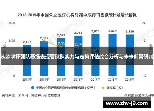 从欧联杯强队赛场表现看球队实力与走势评估综合分析与未来前景研判 从欧联杯强队赛场表现看球队实力与走势评估综合分析与未来前景研判
