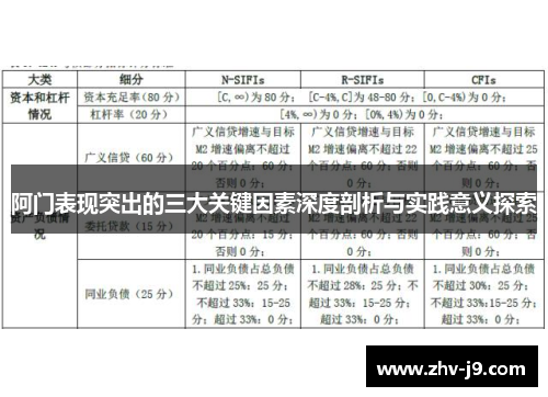 阿门表现突出的三大关键因素深度剖析与实践意义探索