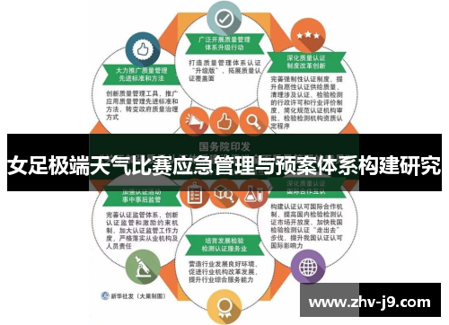 女足极端天气比赛应急管理与预案体系构建研究