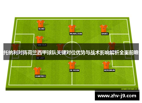 托纳利对阵荷兰西甲球队关键对位优势与战术影响解析全面前瞻 托纳利对阵荷兰西甲球队关键对位优势与战术影响解析全面前瞻