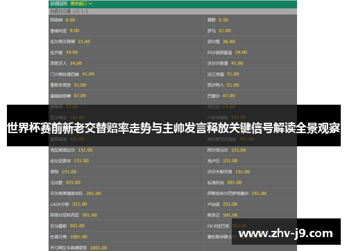 世界杯赛前新老交替赔率走势与主帅发言释放关键信号解读全景观察