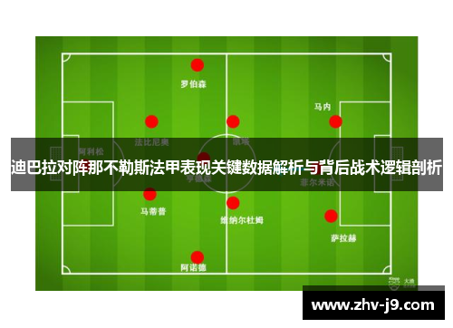 迪巴拉对阵那不勒斯法甲表现关键数据解析与背后战术逻辑剖析 迪巴拉对阵那不勒斯法甲表现关键数据解析与背后战术逻辑剖析