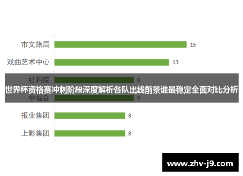 世界杯资格赛冲刺阶段深度解析各队出线前景谁最稳定全面对比分析 世界杯资格赛冲刺阶段深度解析各队出线前景谁最稳定全面对比分析