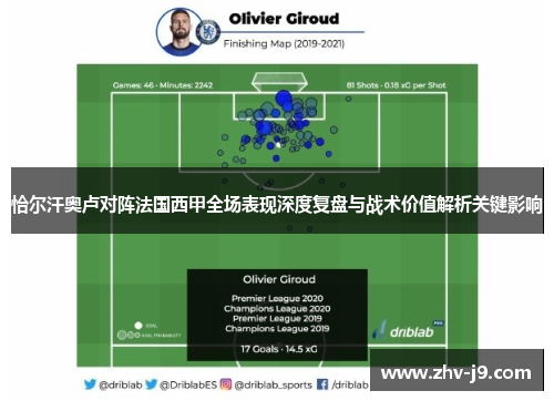 恰尔汗奥卢对阵法国西甲全场表现深度复盘与战术价值解析关键影响