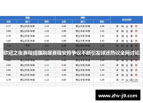 欧冠之夜赛程提醒刷屏赛程安排争议不断引发球迷热议全网讨论 欧冠之夜赛程提醒刷屏赛程安排争议不断引发球迷热议全网讨论